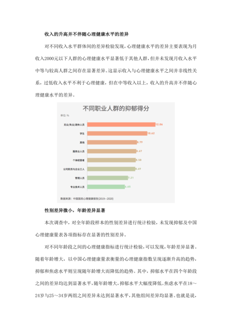 中国国民心理健康发展报告(2019-2020)